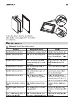 Preview for 42 page of IKEA KURVOR VRIDEN User Manual