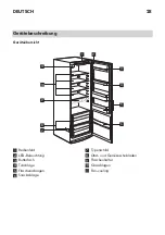 Предварительный просмотр 28 страницы IKEA KYLANDE Manual