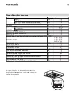 Preview for 11 page of IKEA LAGAN 504.013.83 Manual