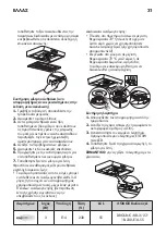 Preview for 31 page of IKEA LAGAN 504.013.83 Manual