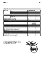 Preview for 33 page of IKEA LAGAN 504.013.83 Manual