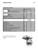 Preview for 44 page of IKEA LAGAN 504.013.83 Manual