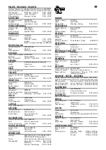 Preview for 48 page of IKEA LAGAN 504.013.83 Manual