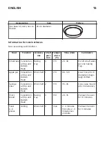 Preview for 15 page of IKEA LAGAN 505.178.78 Manual