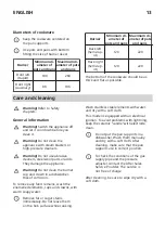 Предварительный просмотр 13 страницы IKEA LAGAN 605.220.92 Manual