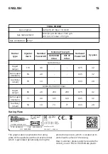 Предварительный просмотр 15 страницы IKEA LAGAN 605.220.92 Manual