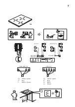 Preview for 3 page of IKEA MASTERLIG Manual