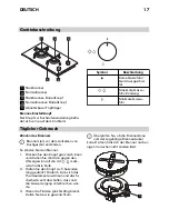 Предварительный просмотр 17 страницы IKEA MOJLIG 402.371.52 Instruction Manual