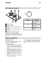 Предварительный просмотр 30 страницы IKEA MOJLIG 402.371.52 Instruction Manual