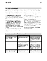 Предварительный просмотр 32 страницы IKEA MOJLIG 402.371.52 Instruction Manual