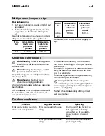 Предварительный просмотр 44 страницы IKEA MOJLIG 402.371.52 Instruction Manual