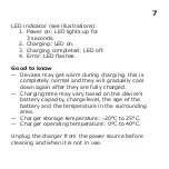 Preview for 7 page of IKEA NORDMARKE E1690 Manual