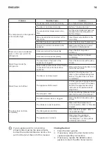 Предварительный просмотр 16 страницы IKEA NUMRERAD Manual