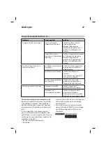 Предварительный просмотр 27 страницы IKEA NUTID HI560 Manual