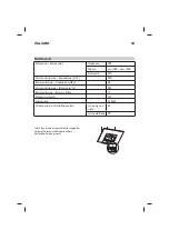 Предварительный просмотр 38 страницы IKEA NUTID HI560 Manual