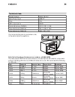 Предварительный просмотр 20 страницы IKEA NUTID MWC 6 Manual