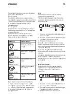 Предварительный просмотр 72 страницы IKEA NUTID MWC 6 Manual