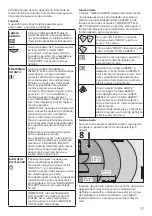 Preview for 77 page of IKEA NUVARANDE Manual