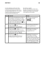 Предварительный просмотр 24 страницы IKEA OTROLIG Manual