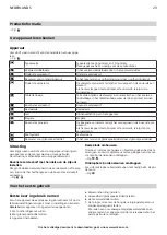 Предварительный просмотр 29 страницы IKEA PROFFSIG Instruction Manual