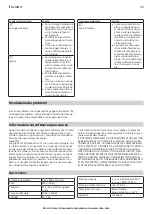 Предварительный просмотр 39 страницы IKEA PROFFSIG Instruction Manual