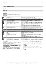 Предварительный просмотр 41 страницы IKEA PROFFSIG Instruction Manual