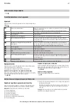 Предварительный просмотр 47 страницы IKEA PROFFSIG Instruction Manual