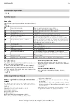 Предварительный просмотр 53 страницы IKEA PROFFSIG Instruction Manual