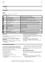 Предварительный просмотр 121 страницы IKEA PROFFSIG Instruction Manual