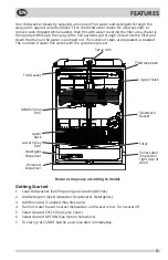 Preview for 5 page of IKEA RENGJORD Manual