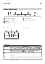 Предварительный просмотр 10 страницы IKEA RENODLAD Manual