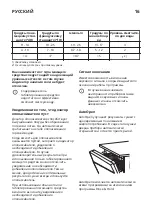 Предварительный просмотр 16 страницы IKEA RENODLAD Manual