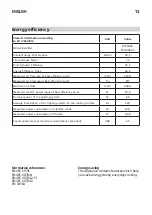 Предварительный просмотр 13 страницы IKEA RYTMISK 703.893.42 Manual