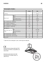 Предварительный просмотр 25 страницы IKEA RYTMISK 703.893.42 Manual