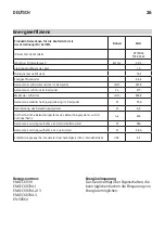 Предварительный просмотр 26 страницы IKEA RYTMISK 703.893.42 Manual