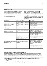 Предварительный просмотр 37 страницы IKEA RYTMISK 703.893.42 Manual