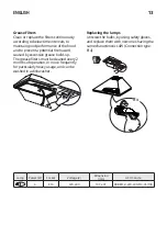 Preview for 13 page of IKEA Rytmisk Manual