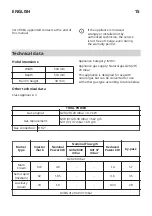 Preview for 15 page of IKEA SKALAN 005.234.19 Manual