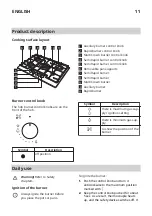 Предварительный просмотр 11 страницы IKEA SKALAN 805.235.71 Manual