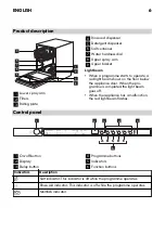 Preview for 6 page of IKEA SKINANDE Instruction