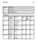 Preview for 23 page of IKEA SKINANDE Instruction