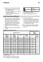 Preview for 42 page of IKEA SKINANDE Instruction