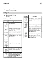 Preview for 12 page of IKEA SMAKSAK 004.210.91 Manual