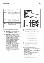 Preview for 10 page of IKEA SMAKSAK 304.131.22 Manual