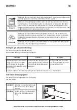 Preview for 56 page of IKEA SMAKSAK 304.131.22 Manual