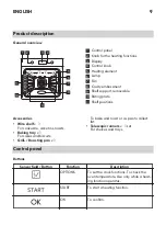 Preview for 9 page of IKEA SMAKSAK Manual