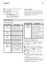 Preview for 13 page of IKEA SMAKSAK Manual