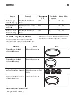 Preview for 49 page of IKEA SMAKSAK Manual