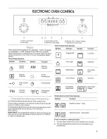 Preview for 5 page of IKEA Standard cleaning built-in electric convection oven Use & Care Manual