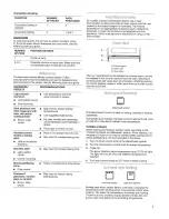 Preview for 7 page of IKEA Standard cleaning built-in electric convection oven Use & Care Manual